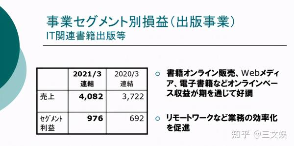 Ebookjapan 一般書籍