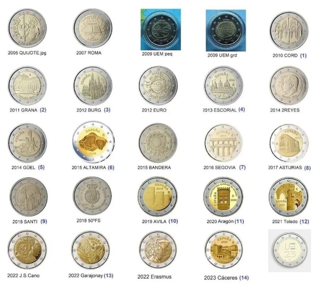 纪念Policía Nacional200岁，西班牙这枚硬币刚发行面值就翻倍，但小心受骗哦- 知乎