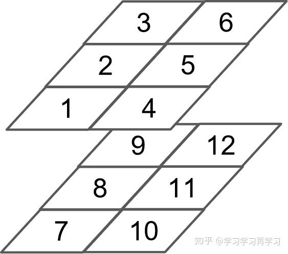 源程序量 是什么_微信公眾號刷量程序_易氧源的出氣量多少為宜