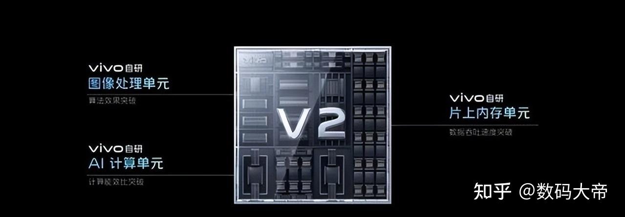 v2-