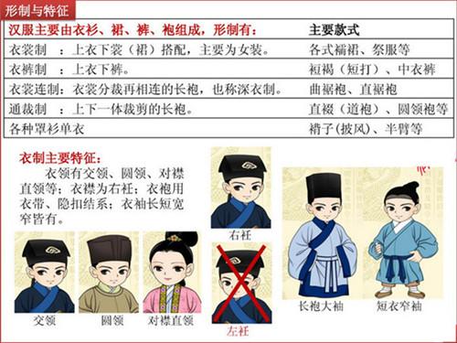 开车啦老司机带你去汉服圈遛个弯儿