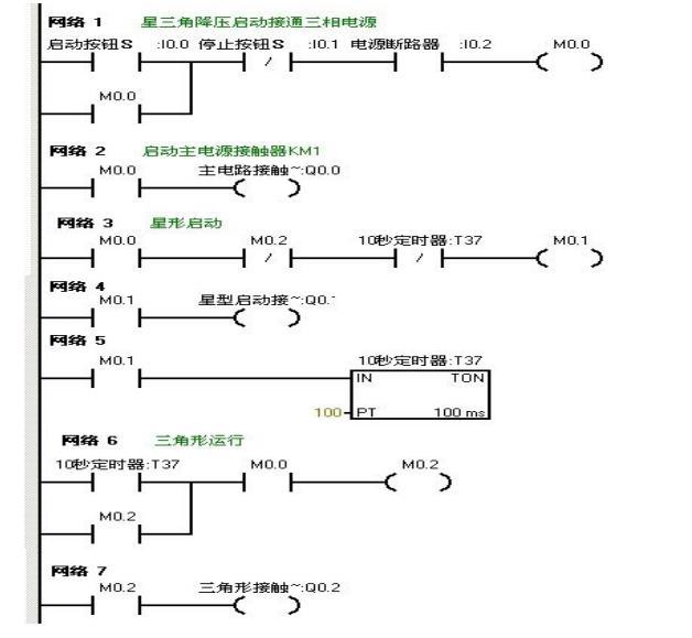 松下plc编程图片