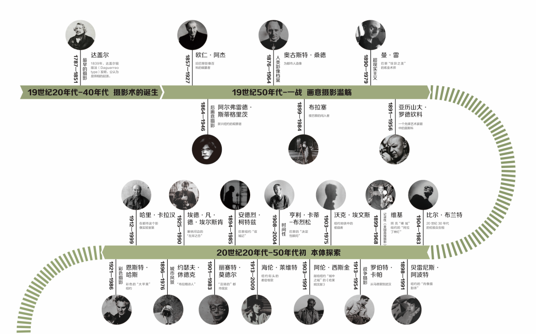 是什么吸引你上街