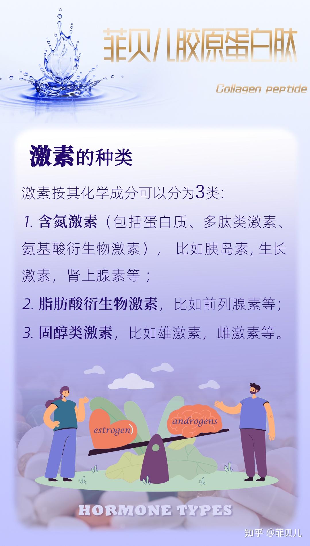 激素的名词解释 zhuanlan.zhihu.com