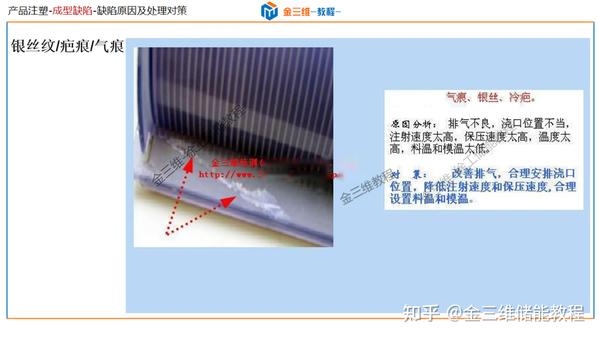 常见注塑成型缺陷分析及解决-顶白,黑点,黑纹,冷料斑,飞边,批锋,缺胶,起层,分层,皱褶,翘曲变形,熔接线,夹水线,烧焦,困气 - 知乎