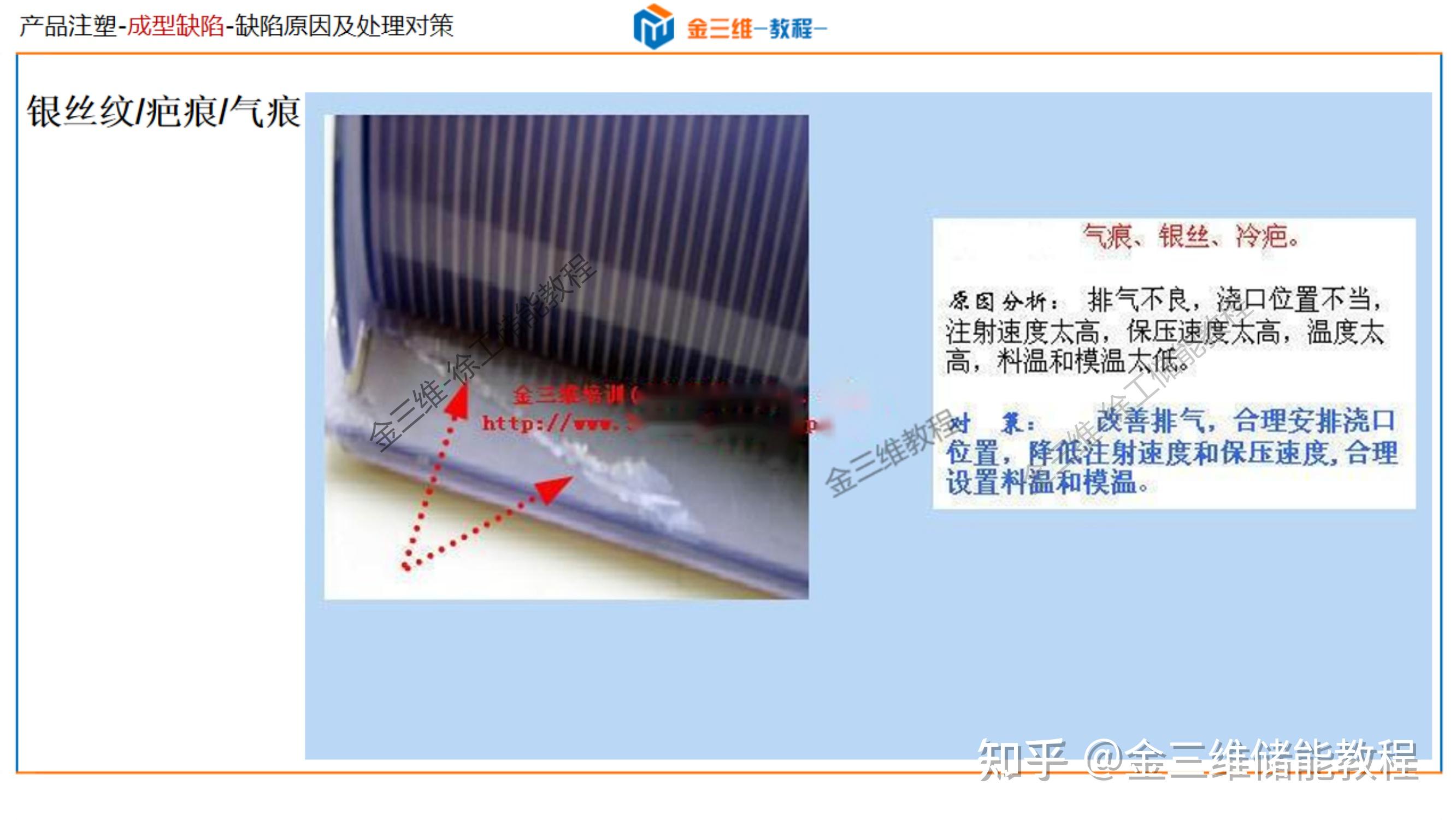 常见注塑成型缺陷分析及解决-顶白,黑点,黑纹,冷料斑,飞边,批锋,缺胶,起层,分层,皱褶,翘曲变形,熔接线,夹水线,烧焦,困气 - 知乎