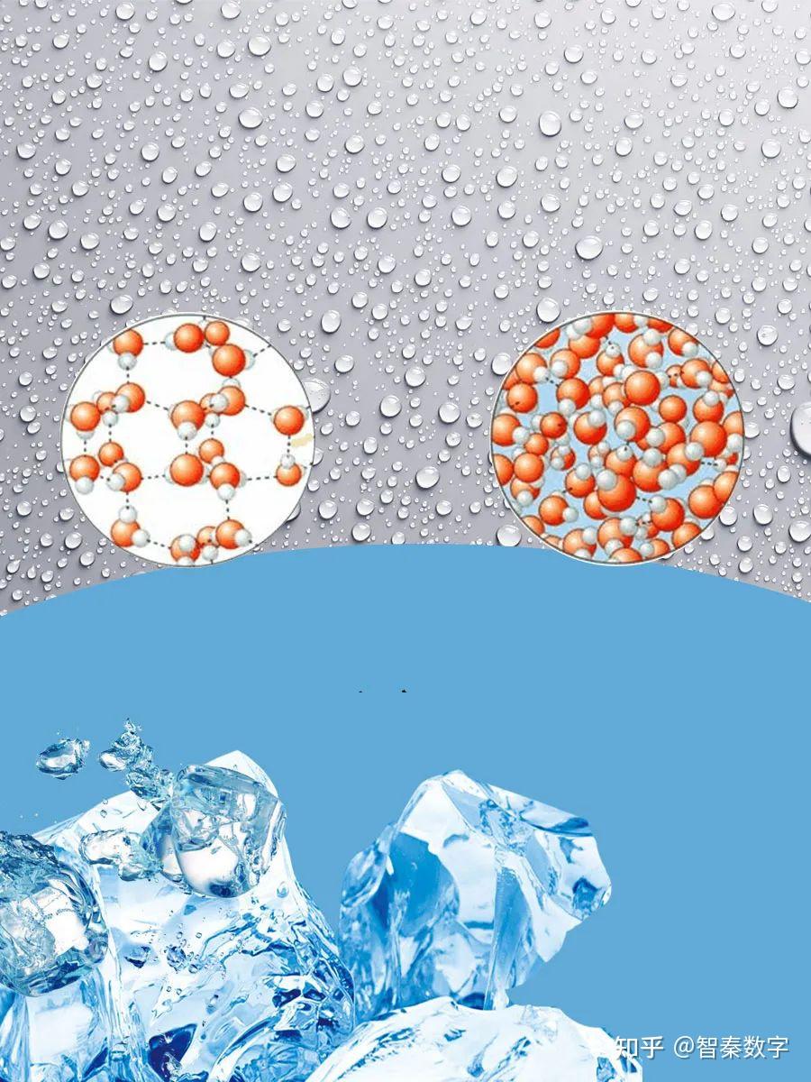 冰是由水分子有序排列形成的结晶,分子之间主要靠氢键作用.