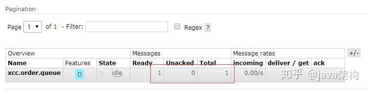 Springboot 整合RabbitMQ和RabbitMQ的使用 Springboot 整合RabbitMQ和RabbitMQ的使用