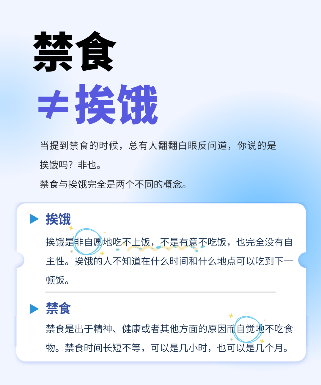 禁食:一种古老的治疗方法 - 知乎