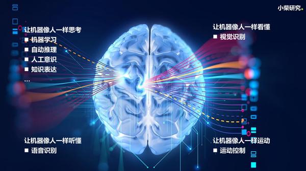 利用人工智能（AI）生成内容（AIGC）：创新驱动的未来 (利用人工智能的大数据 全唐诗中)