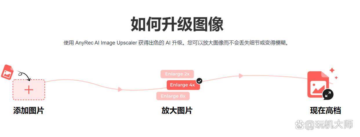 高清修复图片的软件有哪些？码住这四款！ - 知乎