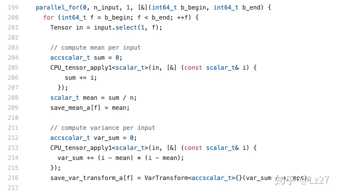 BatchNormalization Pytorch Keras Implementation Batchnormalization pytorch keras implementation