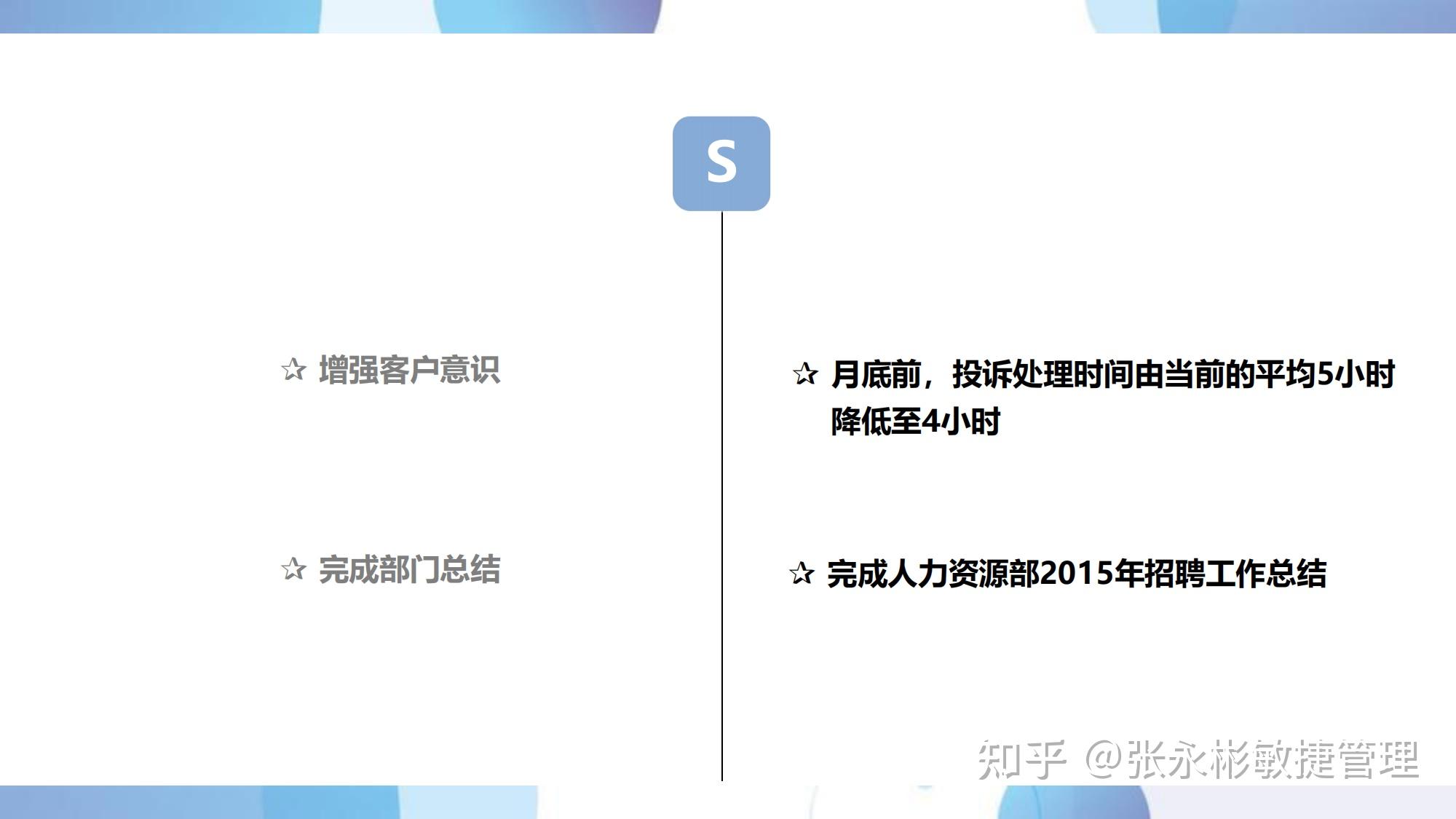 一文掌握目标管理法(SMART原则) - 知乎