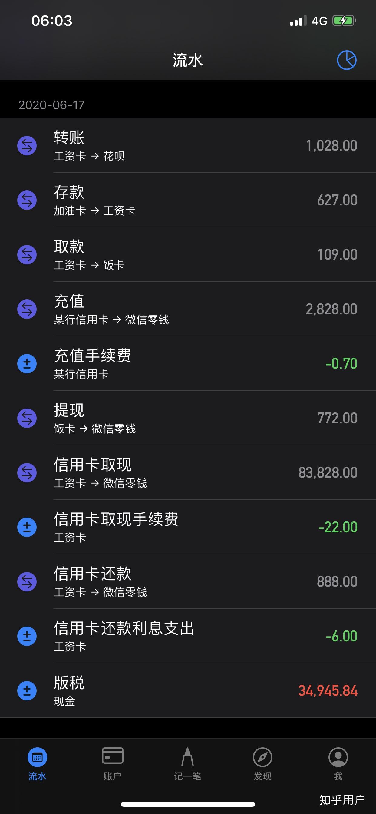 银行卡打流水需要手续费吗 知乎
