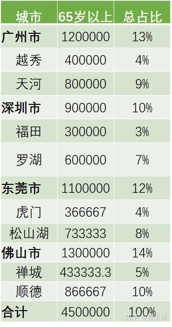 how-to-calculate-average-count-in-power-bi-tutor-suhu