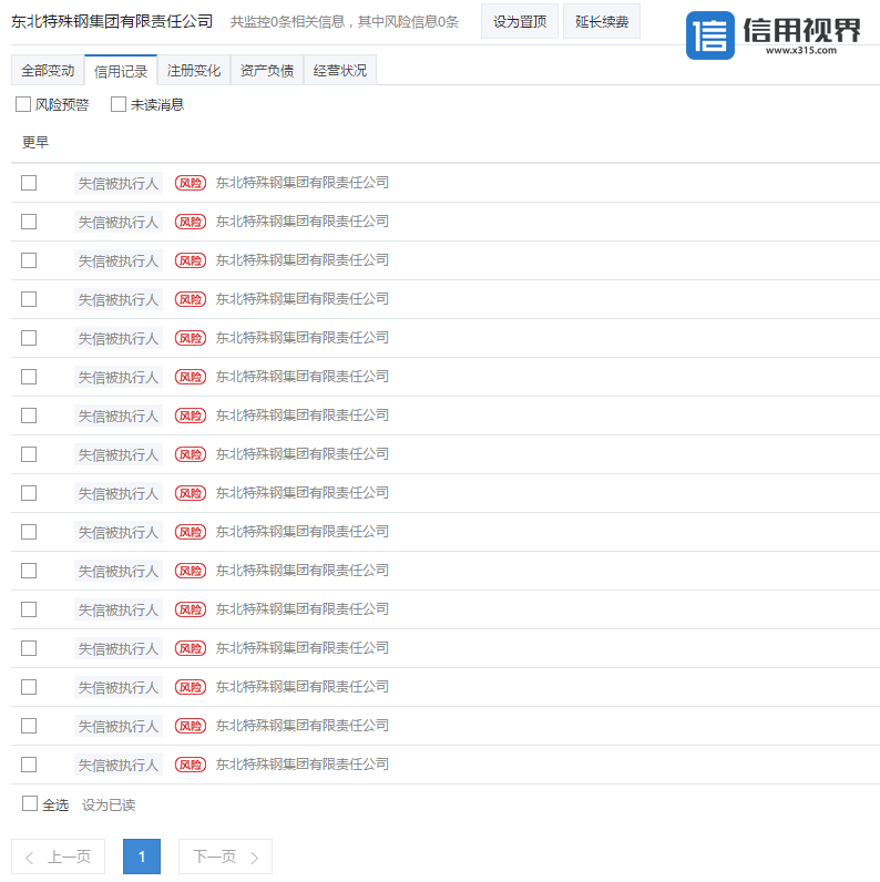 东北特钢VS庆汇租赁的黑天鹅事件:故事一开