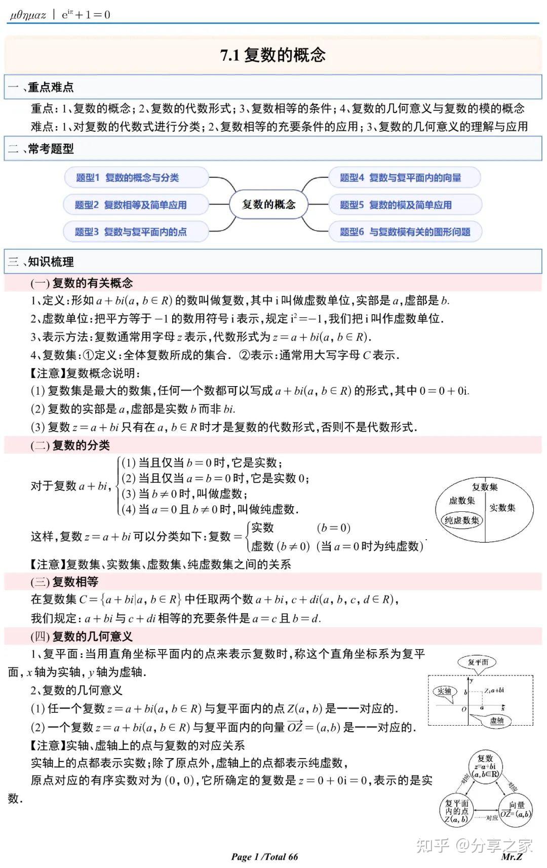 高中数学复数的概念重难点总结 - 知乎