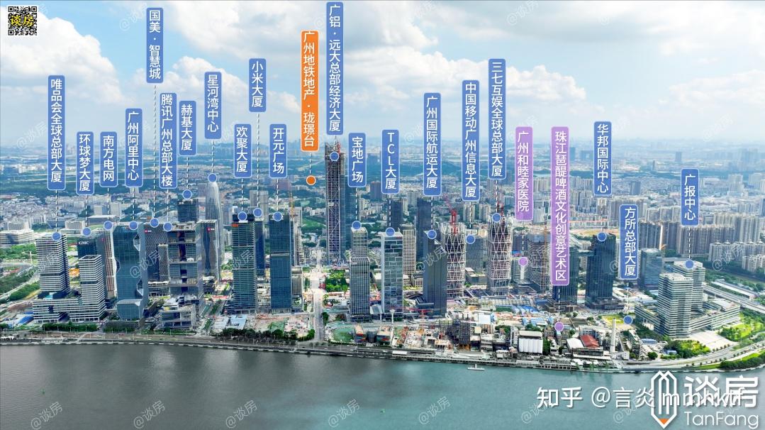 一把梭哈琶洲西区,广州的"王牌",都在这里了
