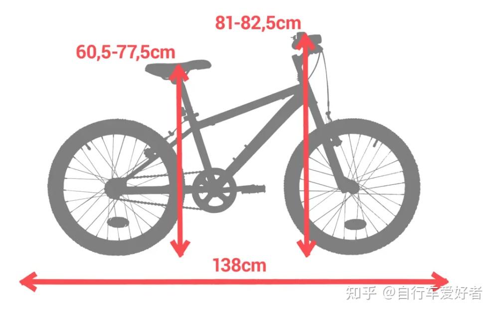 篇二 儿童山地车 1000元内/1000~2000元儿童山地自行车参考