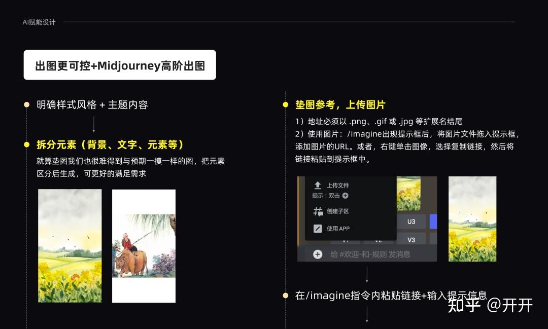 AI 赋能内容创作：探索生成式 AI 工具及其应用 (ai赋能什么意思)
