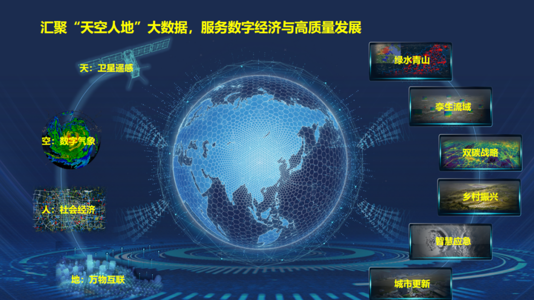 元能星泰参编!《地球大数据白皮书(2023年)》正式发布