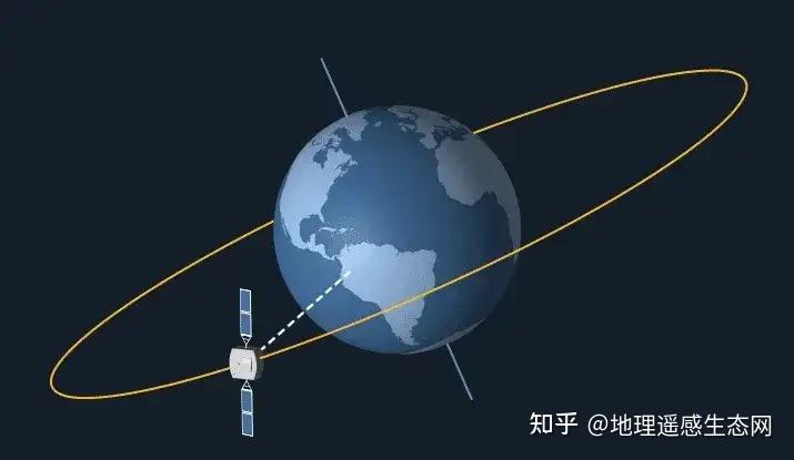 我国高分卫星遥感影像科普及数据获取 - 知乎