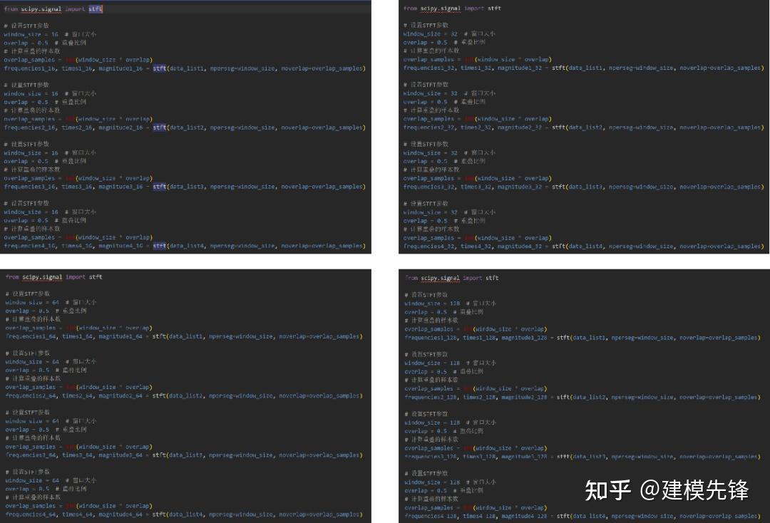 Python轴承故障诊断 (一)短时傅里叶变换STFT - 知乎