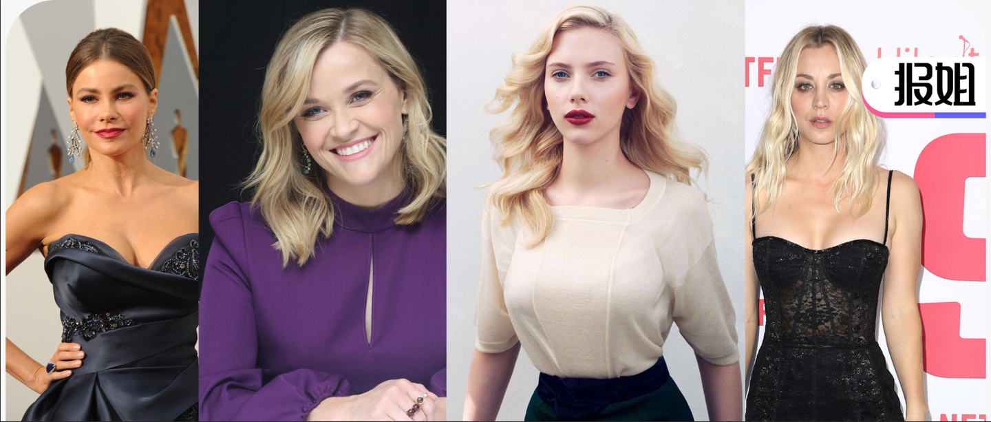 收入最高女演员排名出炉 和男演员比差太多了 知乎