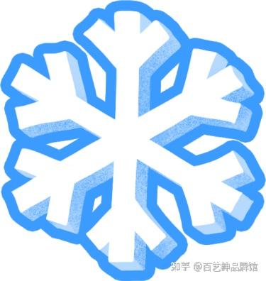 冬至民俗科普 | 数九——九九消寒图 - 知乎