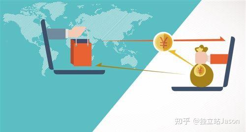 跨境電商獨立站賣家選擇物流的方式分享