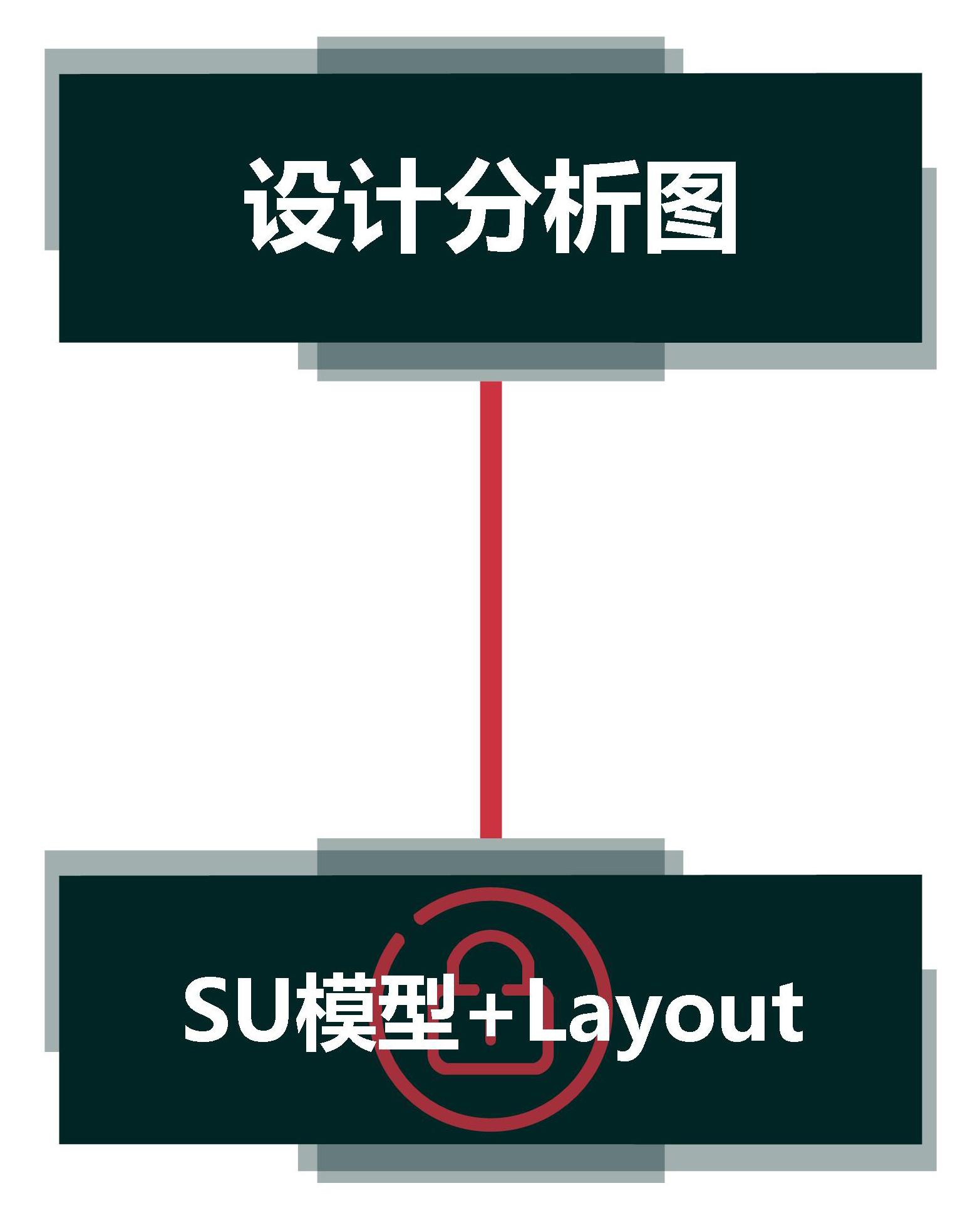 這樣做室內設計分析圖你絕對沒見過