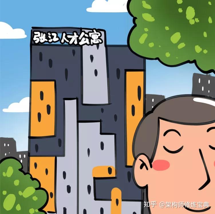 图说真实上海IT圈:张江男VS漕河泾男 图说真实上海IT圈:张江男VS漕河泾男