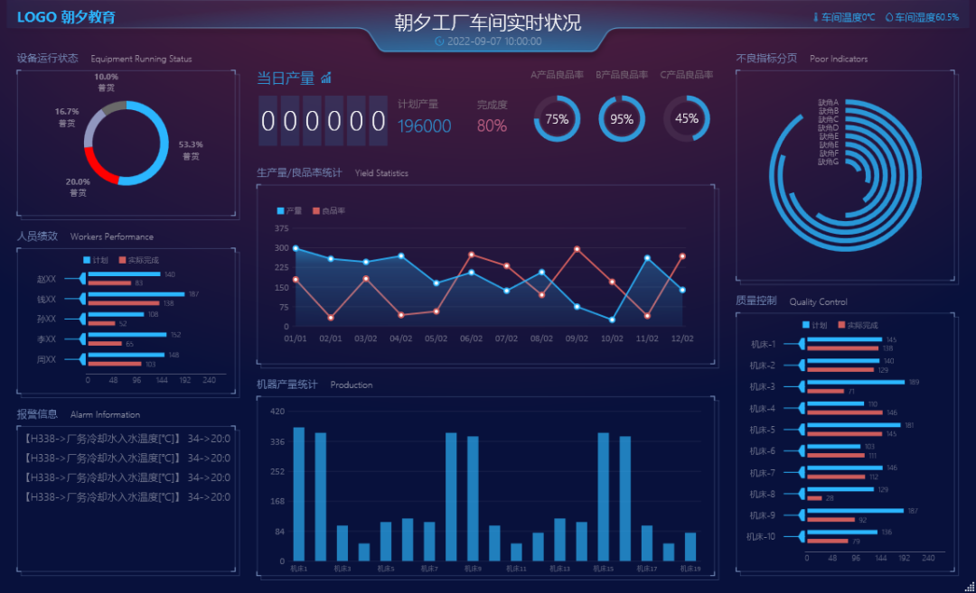 Ui wpf 