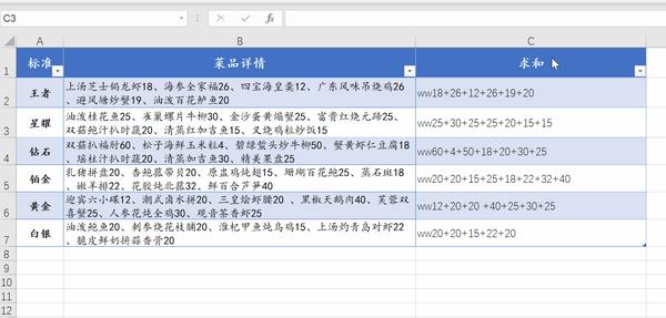 excel不規範數據求和一個快捷鍵就能解決