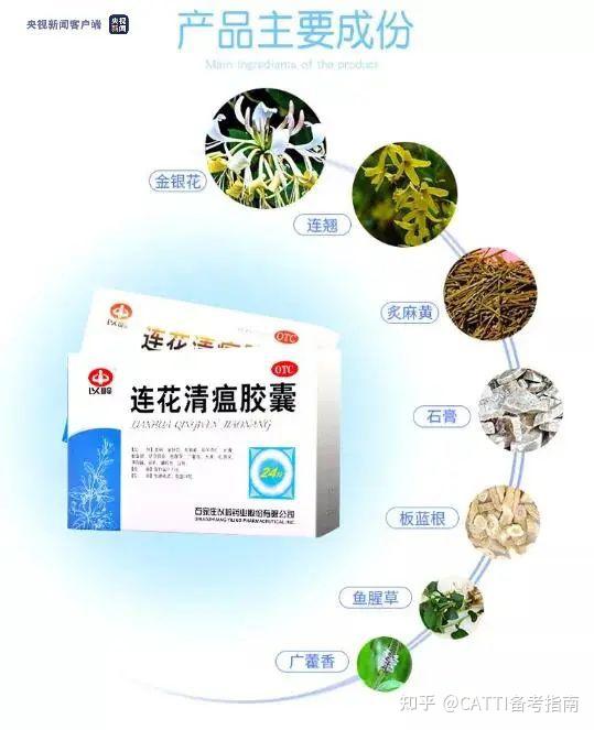 今日热词|“连花清瘟”用英语怎么翻译? - 知乎