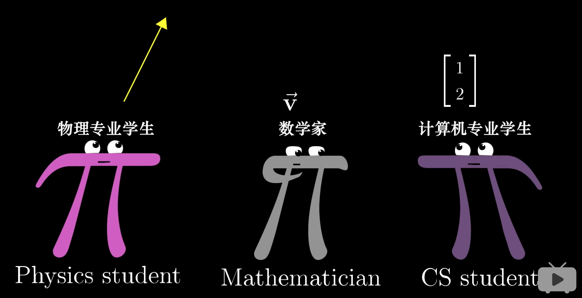 机器学习数学基础 线性代数 知乎 1028