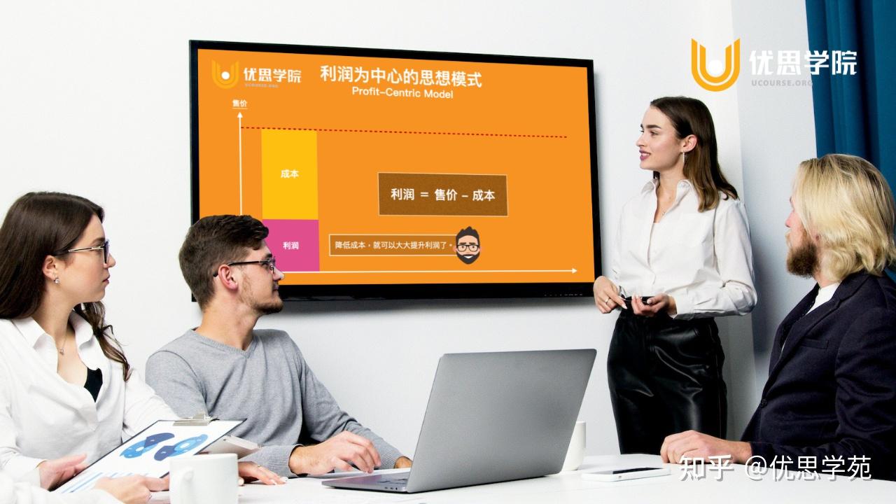 如何用精益管理实现企业降本增效? – 优思学院|精益管理学会