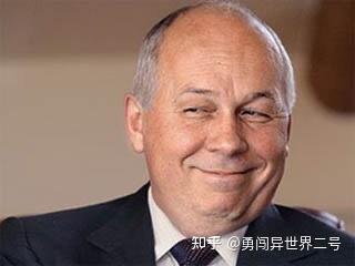 Kamil Galeev: 为什么俄罗斯不能生产任何东西 171 v2 60fb29c3ac2821473dd851a741f64c6b 1440w