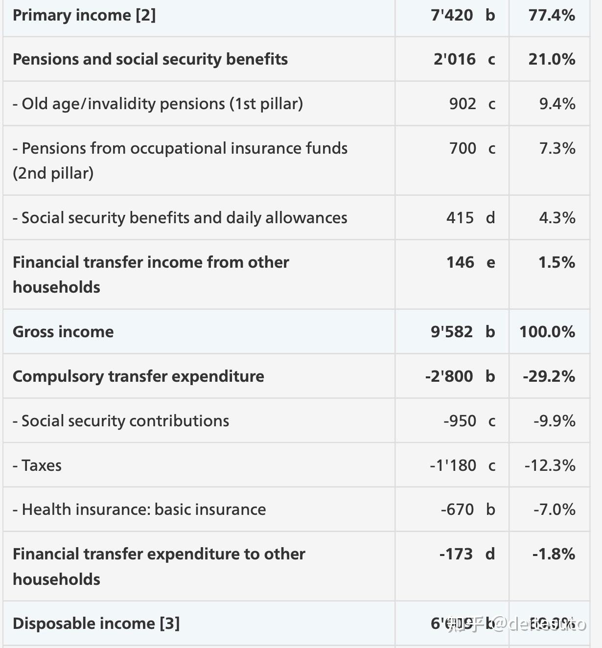 瑞士 法郎 人民币 (98) 사진