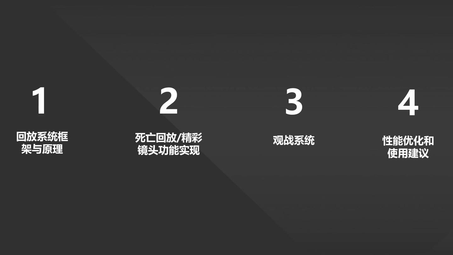 UnrealCircle UE4回放系统剖析 - 知乎