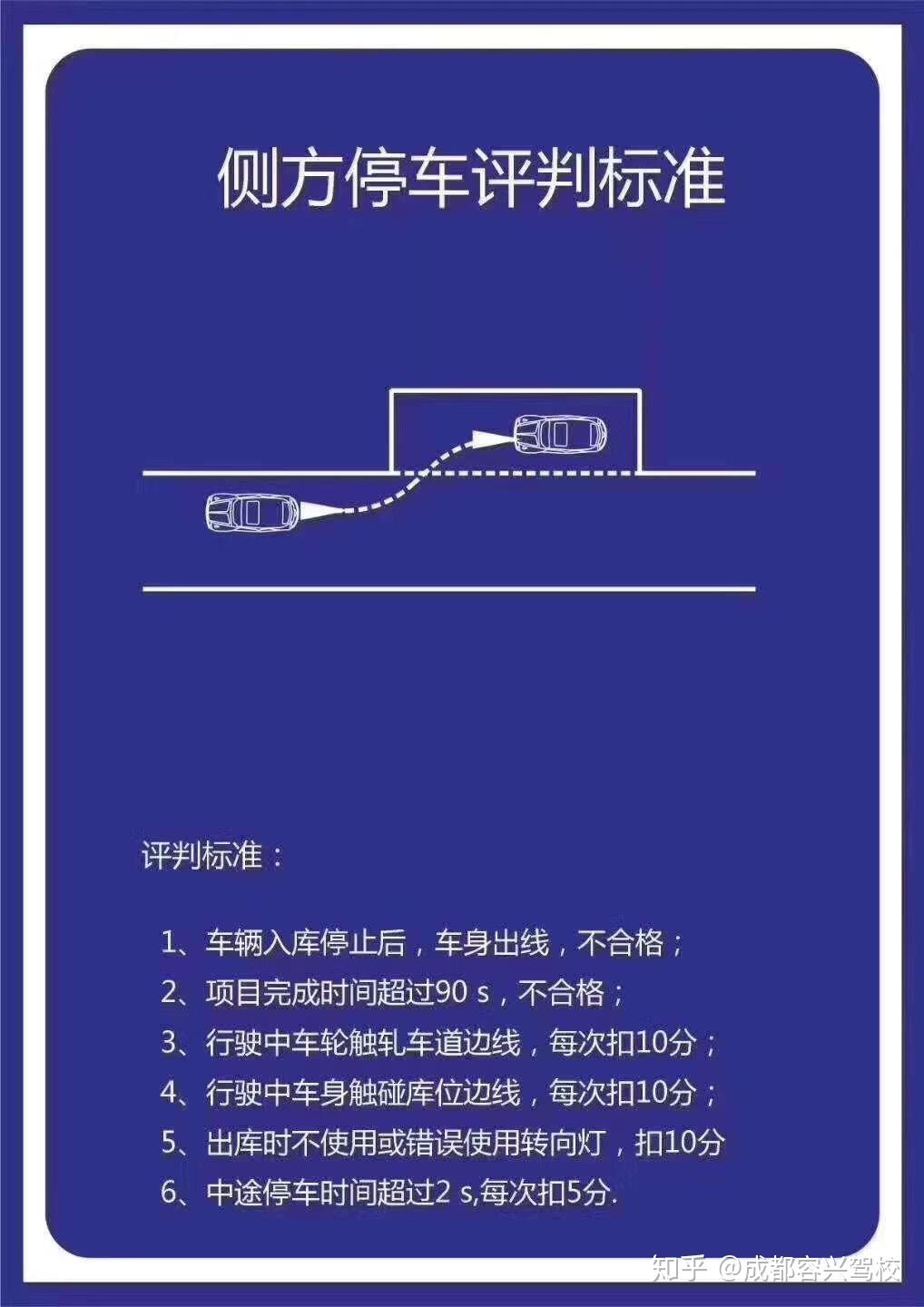 科目二一共有10项今天一次性讲清楚