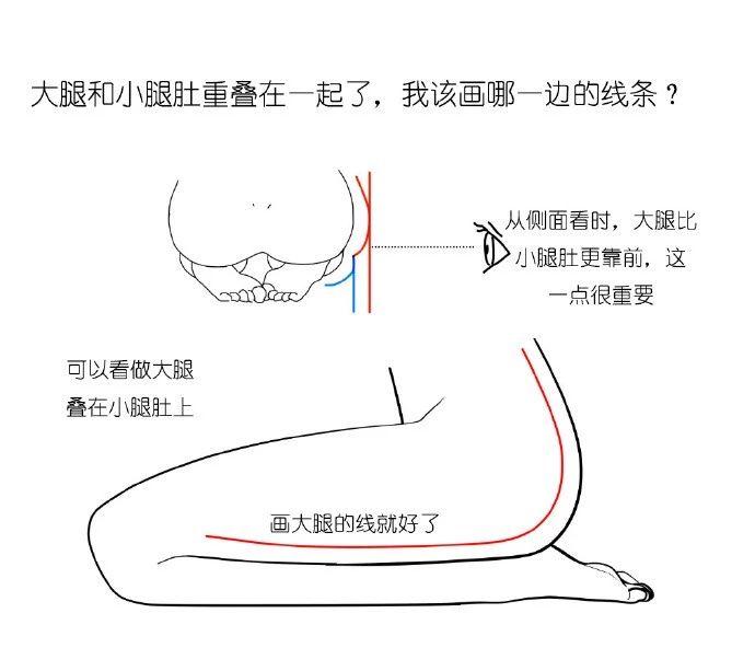人体姿势教程如何画出正确的跪坐姿势