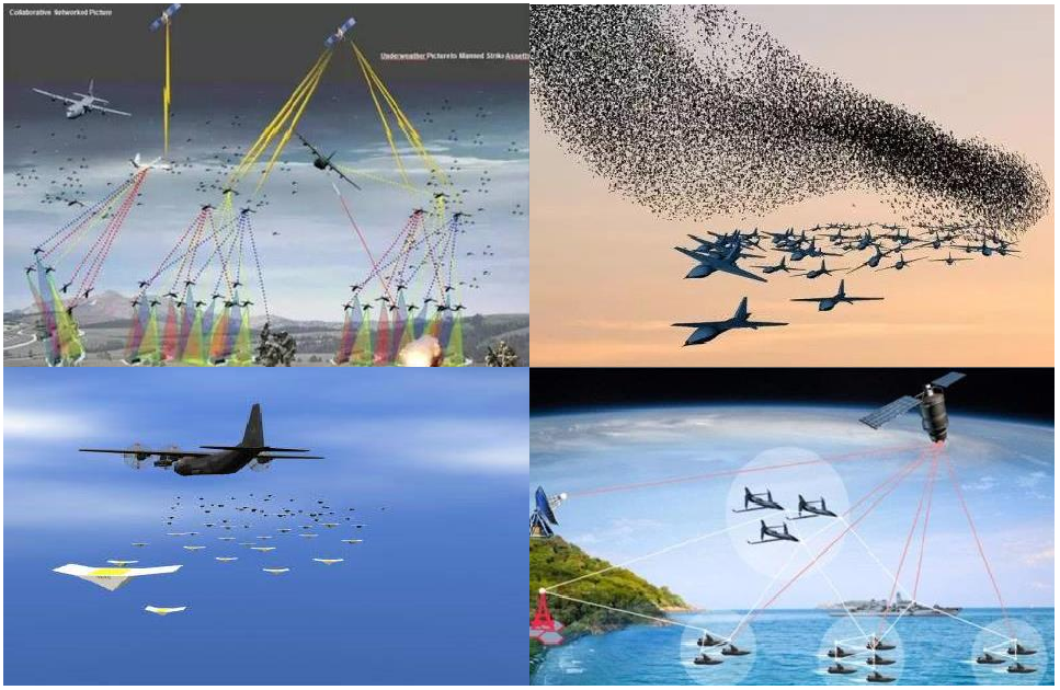 行业前沿无人集群数字孪生