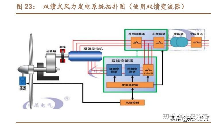 民用航空空中交通管制员执照管理规则