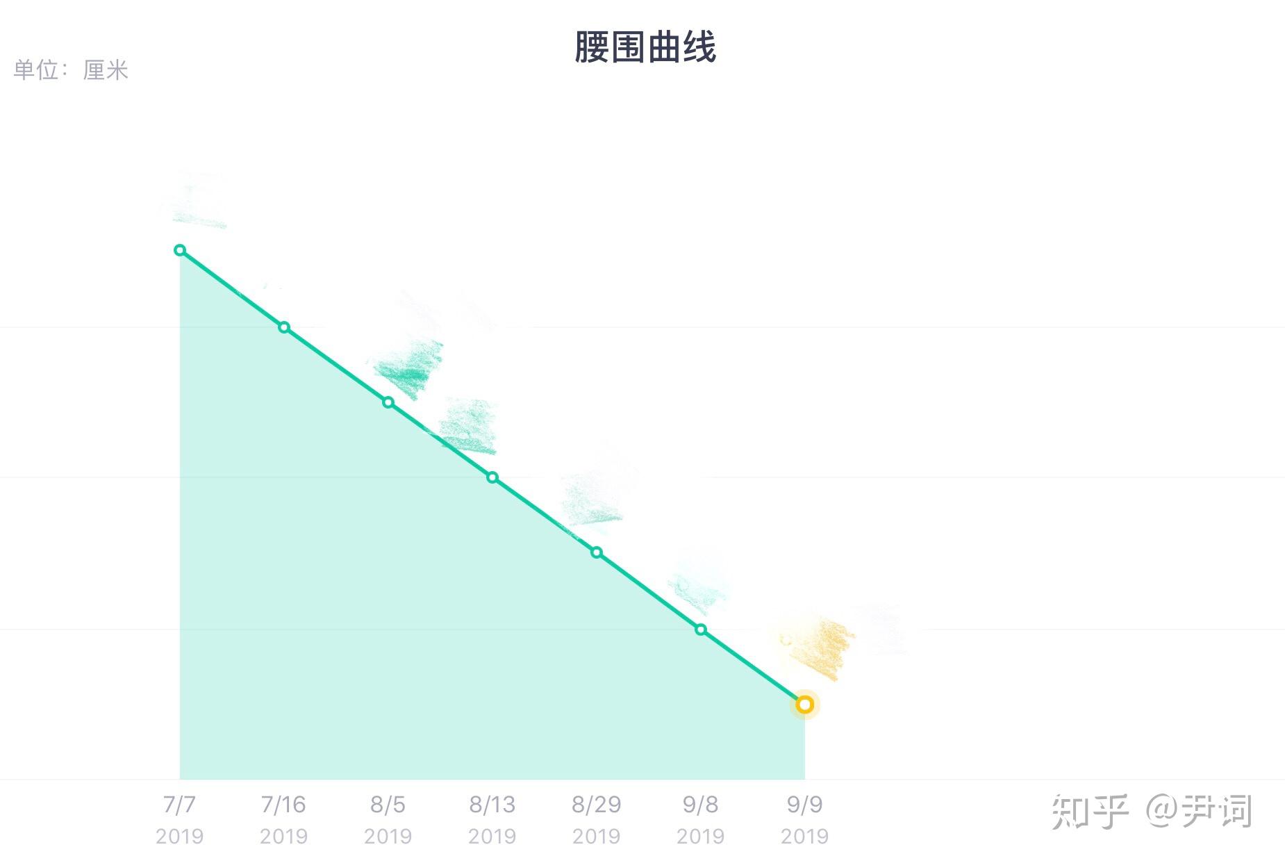广西厚米健身
