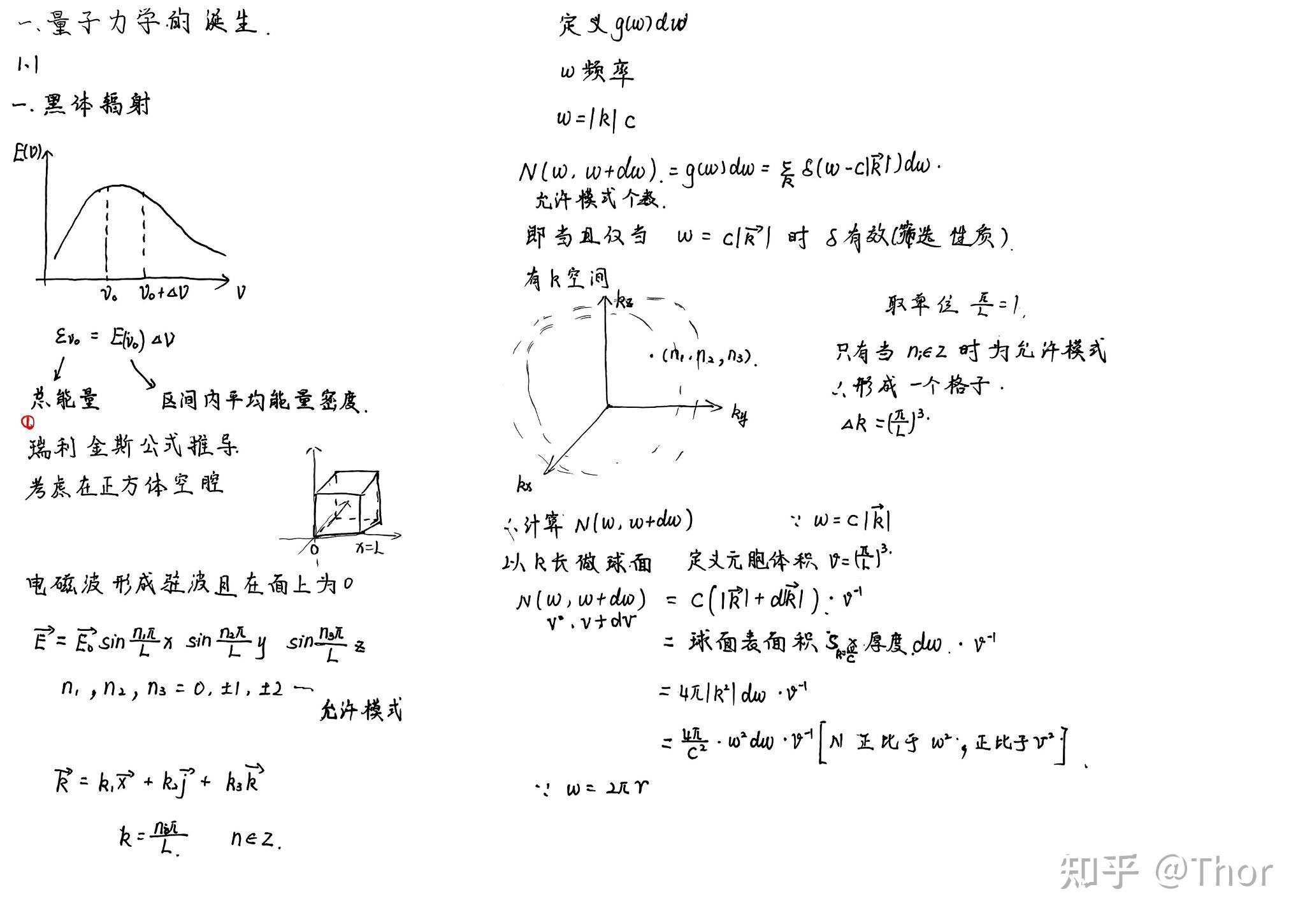 笔记推导第一期 - 知乎