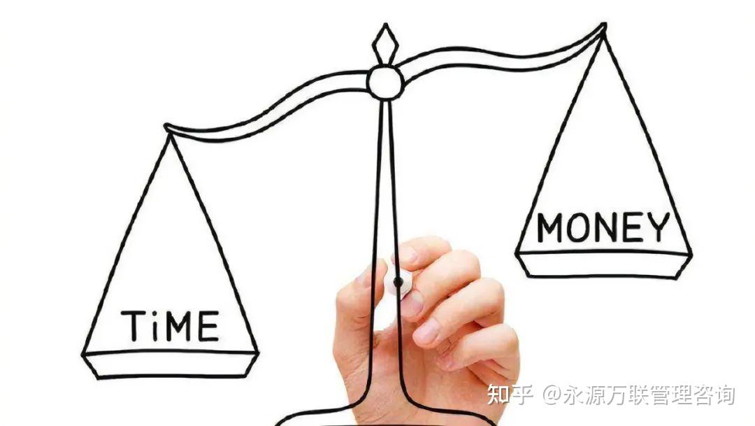 中小企业工厂机会成本典型案例 - 知乎