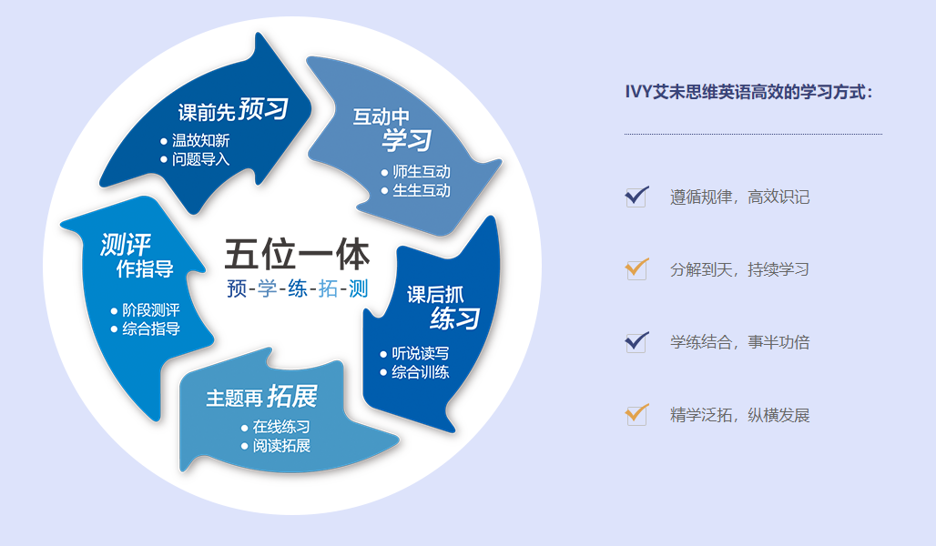 斯金纳效果律图片