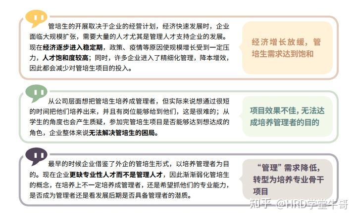 校招培养新思考：管培生、培训生、校招生加速项目 - 知乎