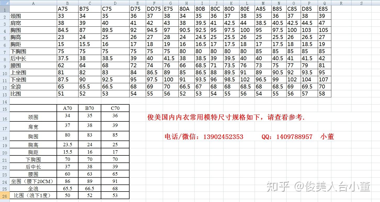 俊美内衣人台尺寸表